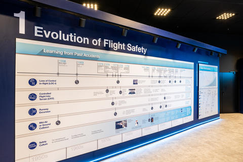 View of the Airbus Safety Promotion Centre Chapter 1 wall installation