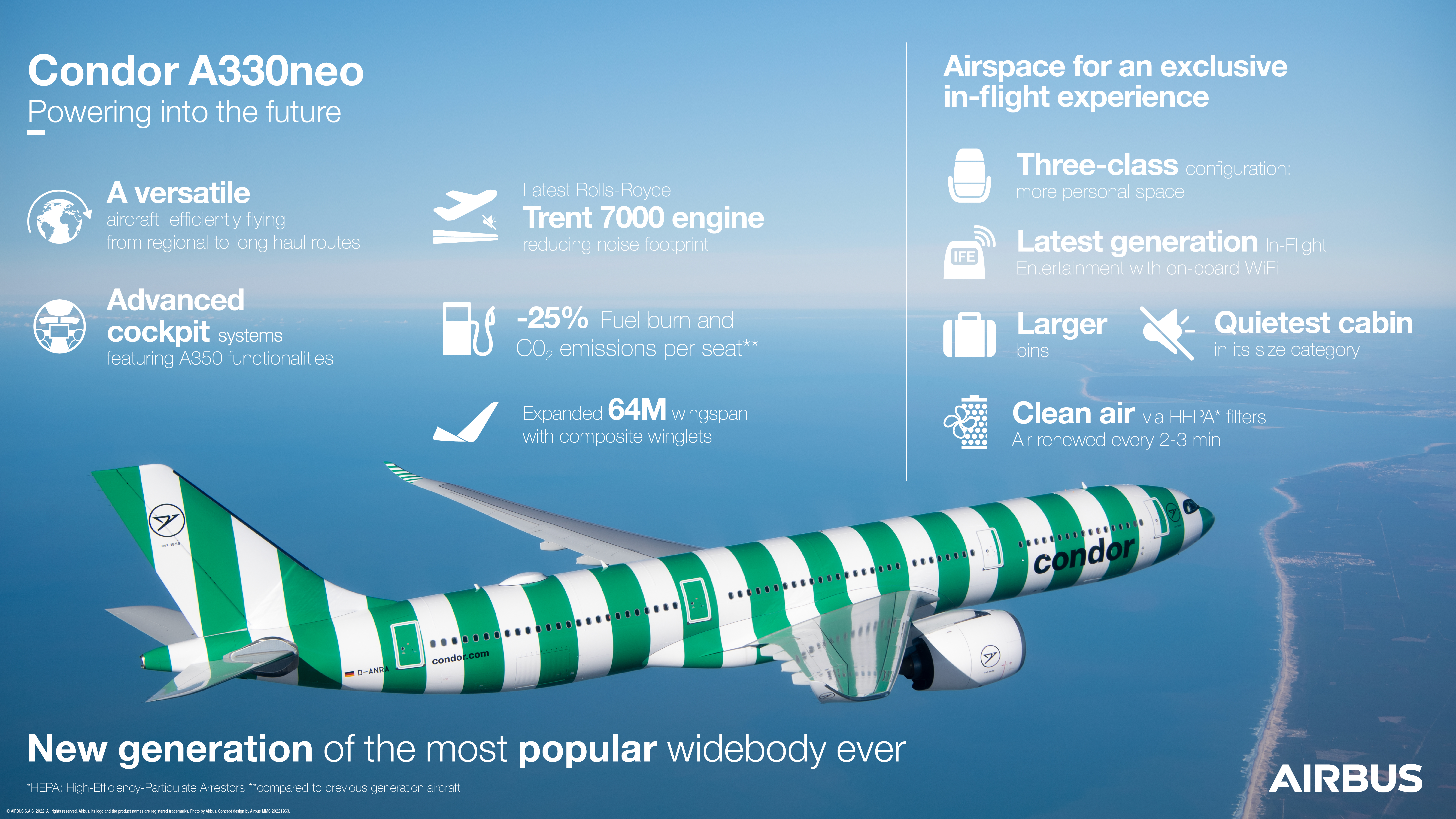 Condor takes delivery of its first A330neo to modernise fleet