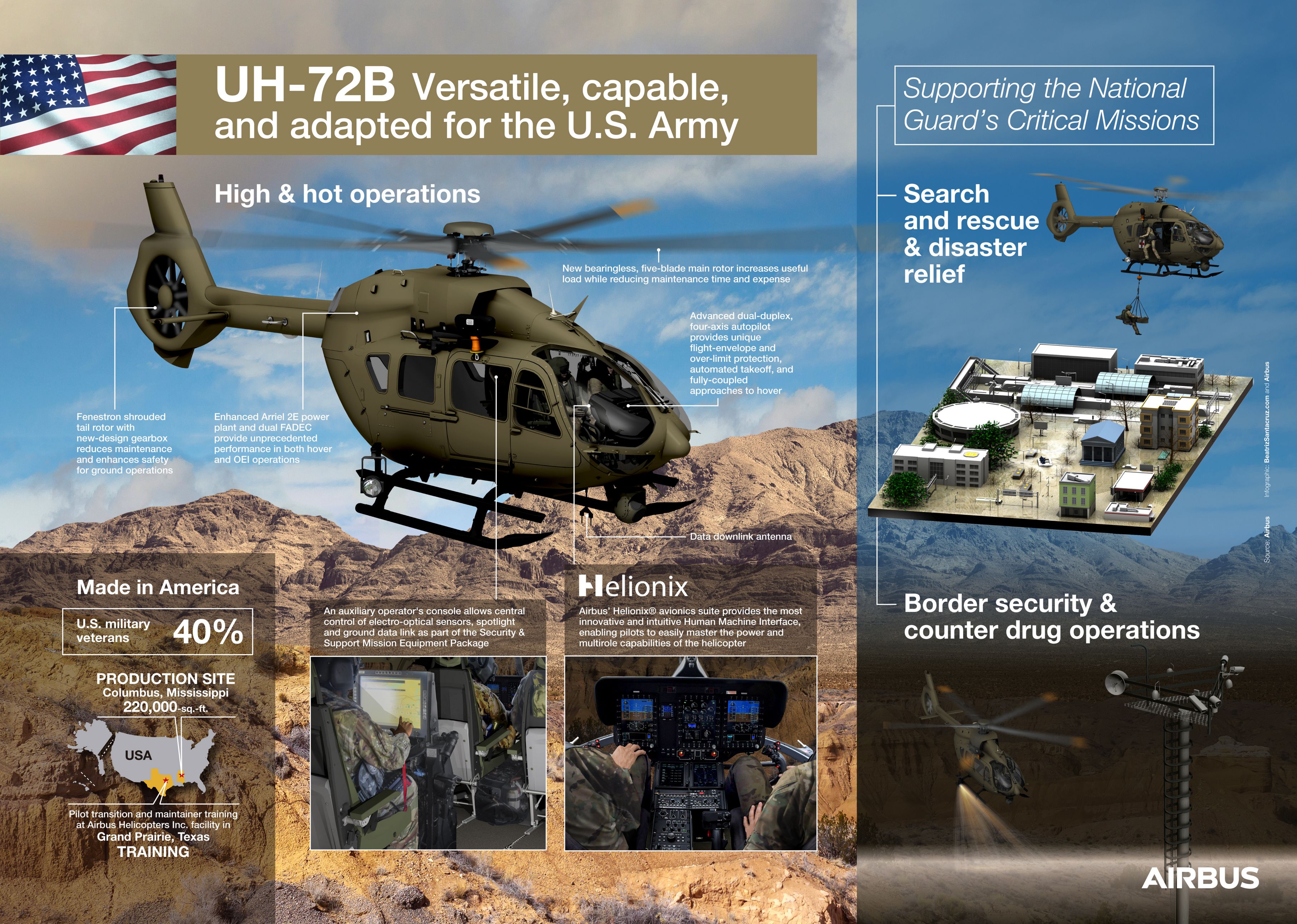 UH-72 Lakota | Airbus