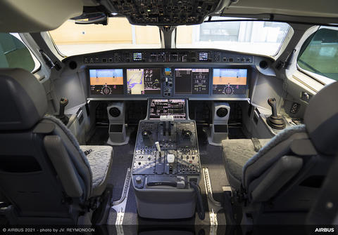 Cockpits | Airbus Cockpits | Airbus