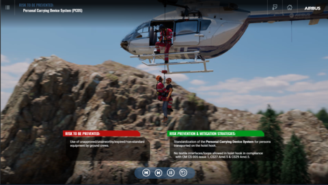 Hoist safety interactive booklet Hoist safety interactive booklet
