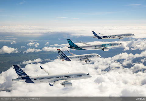 Airbus Family Flight