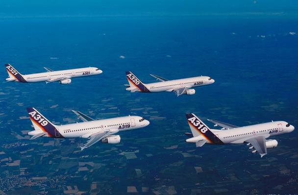 formation formation