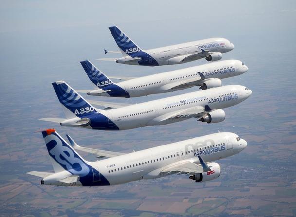 Airbus Family formation flight