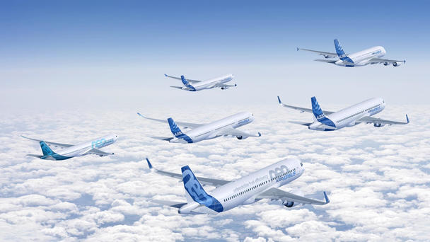 Airbus_Product_line Airbus_Product_line