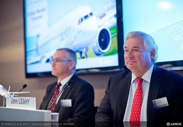GLOBAL_MARKET_FORECAST-2015_press_conf.jpg GLOBAL_MARKET_FORECAST-2015_press_conf.jpg
