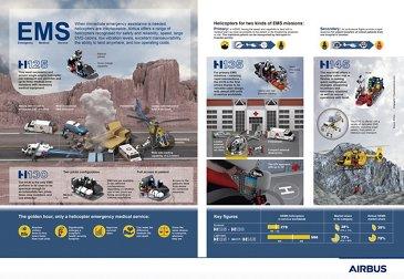 EMS Missions EMS Missions
