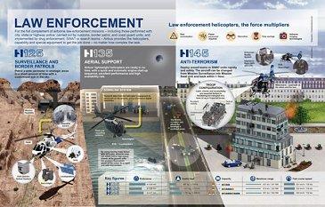 Law Enforcement Missions Law Enforcement Missions