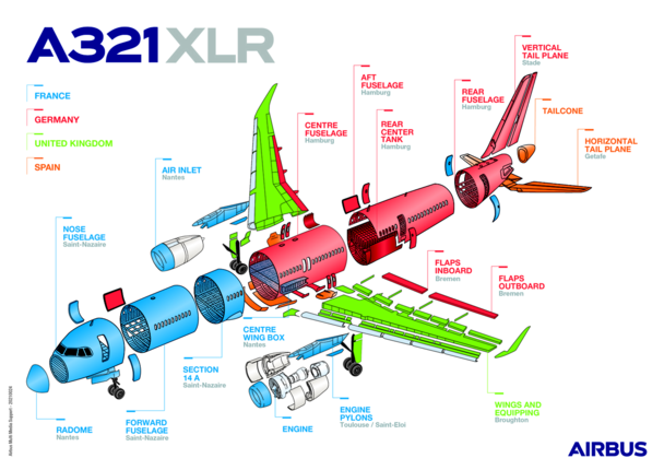 Die Airbus A321XLR verändert das Fliegen auf der Langstrecke. Die Airbus A321XLR verändert das Fliegen auf der Langstrecke.