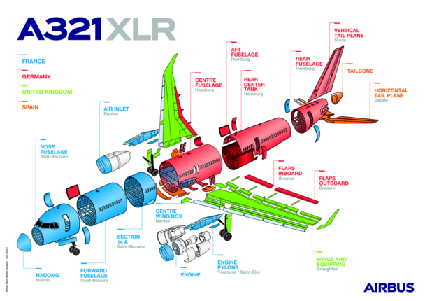 Die Airbus A321XLR verändert das Fliegen auf der Langstrecke.