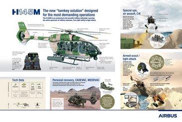 Infographic-H145M.jpg Infographic-H145M.jpg