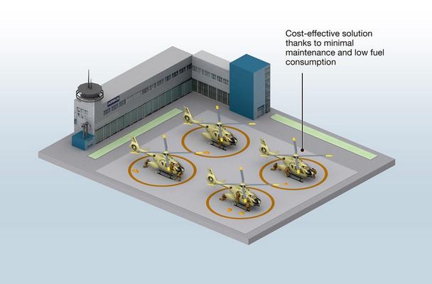 Infographic_H135_Military_training Infographic_H135_Military_training