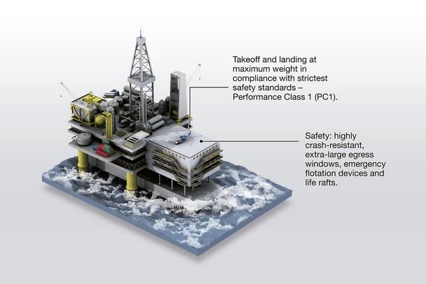 Infographic_H175_oil_and_gas Infographic_H175_oil_and_gas