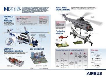 Infographic_H215 Infographic_H215