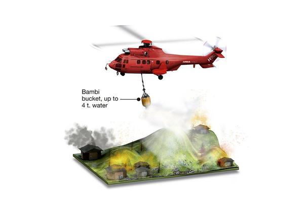 Infographic_H215_Firefighting Infographic_H215_Firefighting