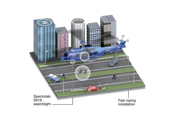 Infographic_H215_Law_enforcement Infographic_H215_Law_enforcement