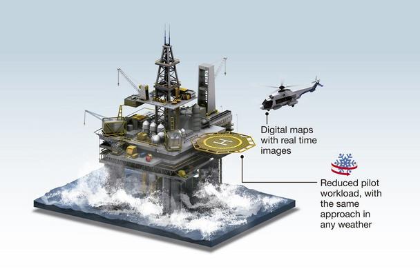 Infographic_H225_Most_advanced_technologies.jpg Infographic_H225_Most_advanced_technologies.jpg