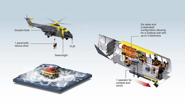 Infographic_H225_SAR.jpg Infographic_H225_SAR.jpg