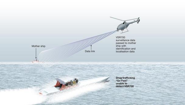 VSR700_Maritime_Security VSR700_Maritime_Security