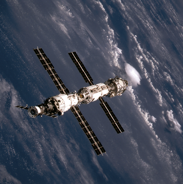ISS ISS