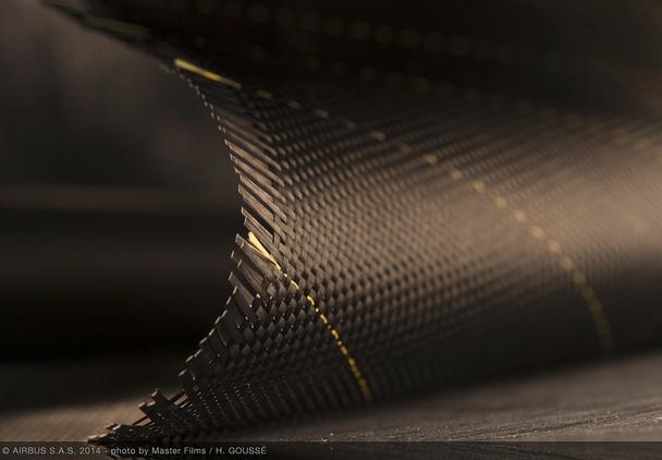 Materials Materials