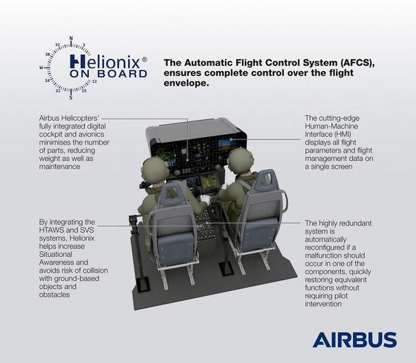 Infographic_H135_MFTS_helionix Infographic_H135_MFTS_helionix