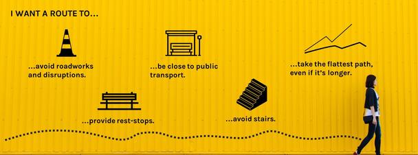 Partnering with smart cities Partnering with smart cities