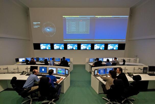 Ground Control Center for the Galileo constellation