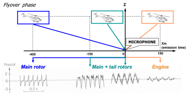 bvi-illustration