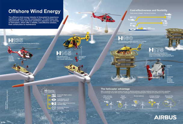 wind-farm-infographic wind-farm-infographic
