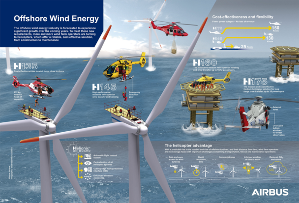 wind-farm-infographic