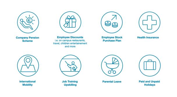 Airbus Careers benefits (iconography) Airbus Careers benefits (iconography)