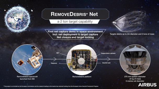 Net_infographic Net_infographic