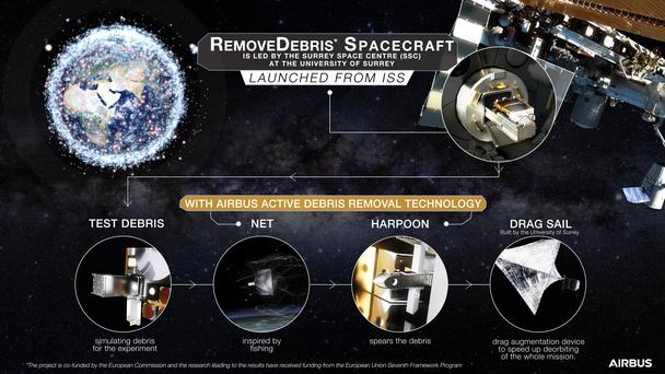 Spacecraft_infographic Spacecraft_infographic