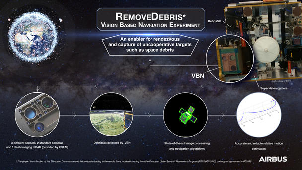 VBN_infographic