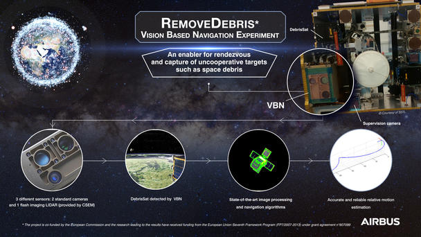 VBN_infographic VBN_infographic