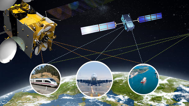 Egnos Satelitte navigation Airbus Space