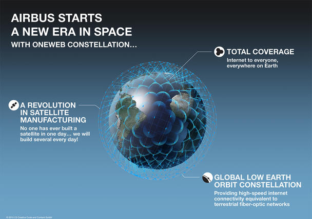 web_oneweb_constellation_image.2 web_oneweb_constellation_image.2