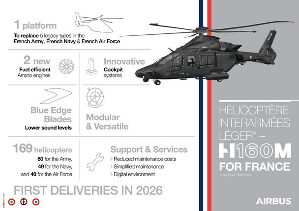 H160M_infographic-tech_EN H160M_infographic-tech_EN