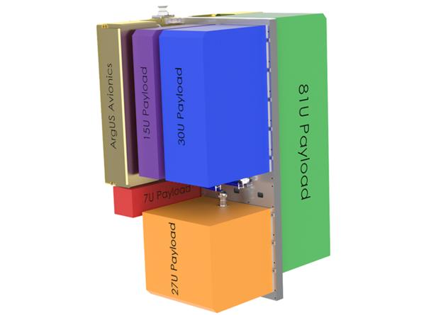Payload-adapter-V2 Payload-adapter-V2