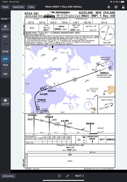 RNP-approach-chart-on-EFB RNP-approach-chart-on-EFB