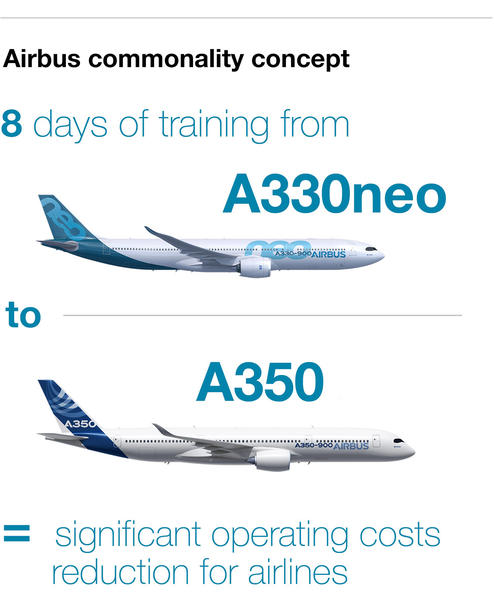 commonality-infographic commonality-infographic