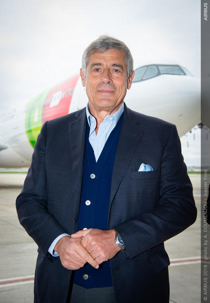 Jean-Michel Roy, Airbus Experimental Test Pilot Jean-Michel Roy, Airbus Experimental Test Pilot