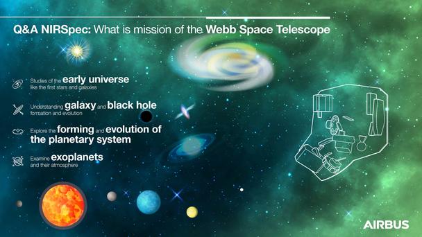 NIRSpec_infographic