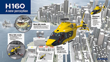 H160 A new perception H160 A new perception