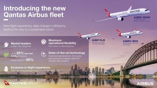Apresentando-o-novo-Qantas-Airbus-frota-Infográfico