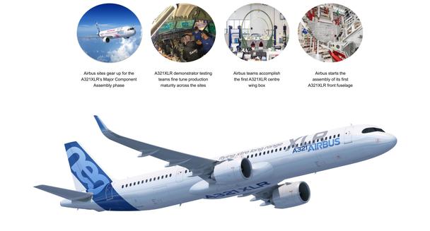 The making of the A321XLR The making of the A321XLR
