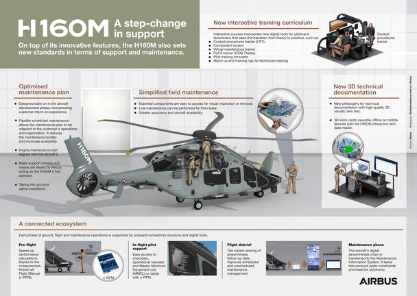 H160M A step-change in support H160M A step-change in support