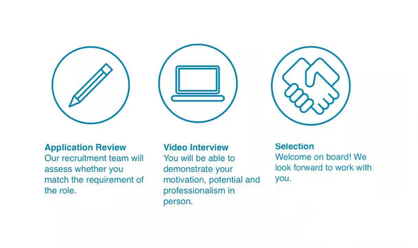 Infographic Application Process for Spain Infographic Application Process for Spain