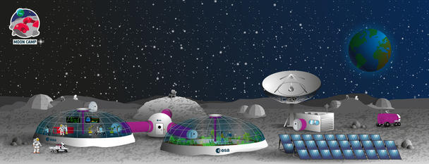 Moon Camp Challenge Moon Camp Challenge